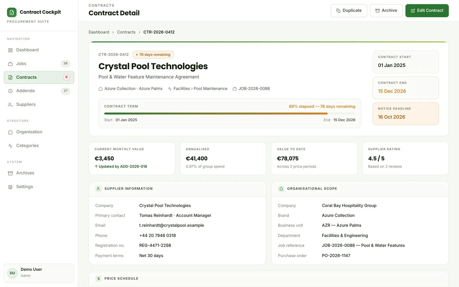 Supplier contract cockpit: Contract detail
