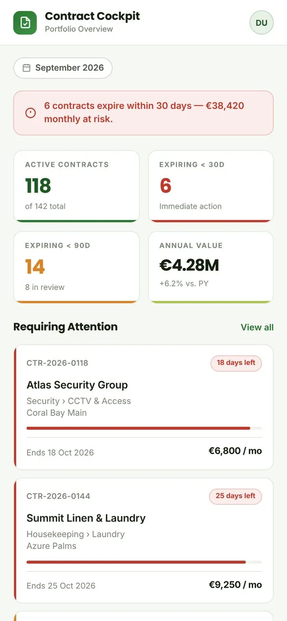Supplier contract cockpit: Mobile dashboard