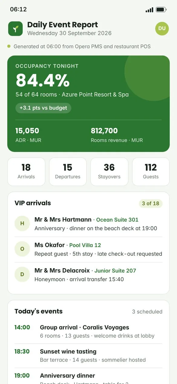 Five-star resort performance cockpit: The Daily Event Report on a phone, generated automatically every morning.