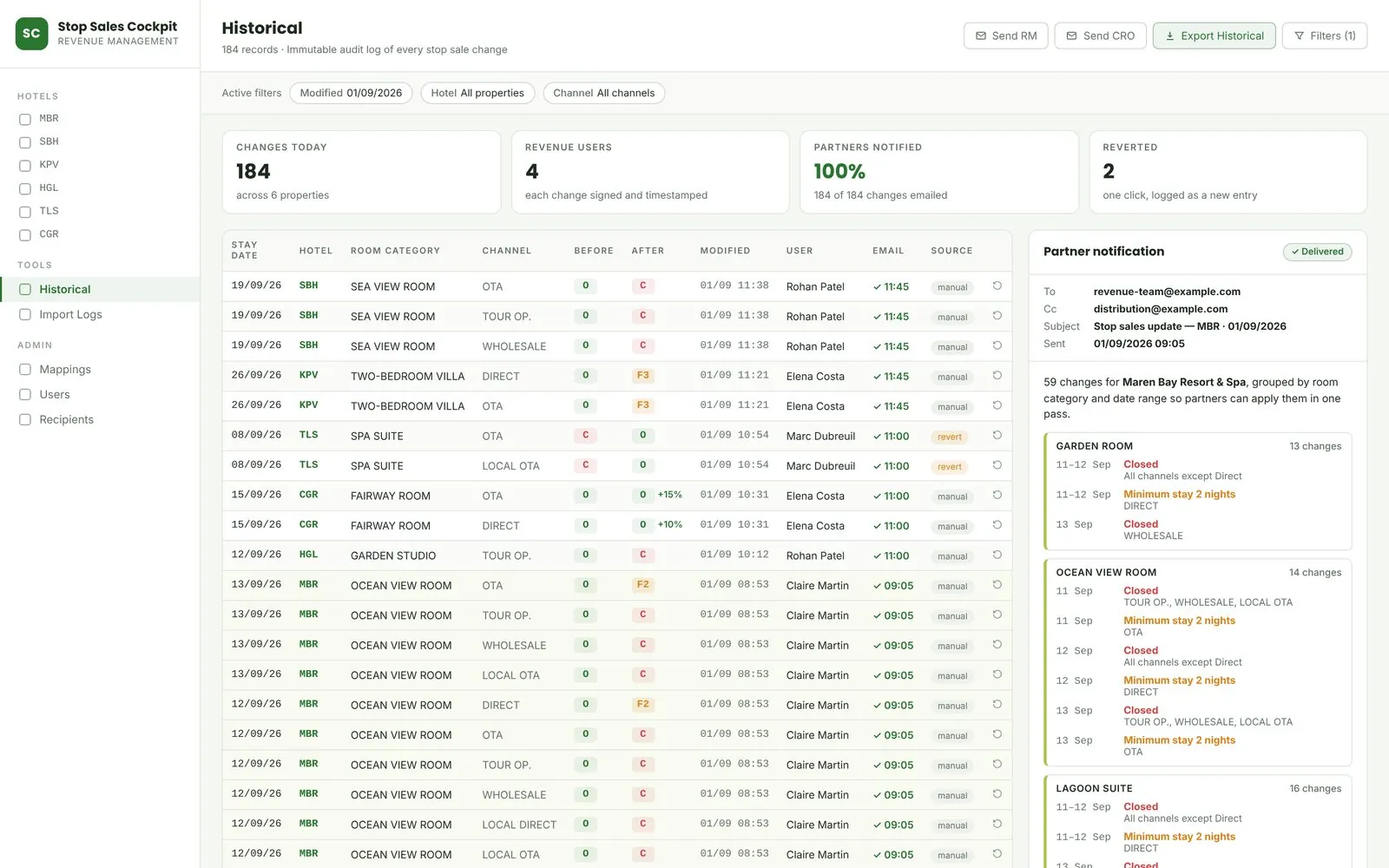 Stop sales cockpit: Audit trail of the day's changes (before, after, who, when) and the recap e-mail sent to partners.