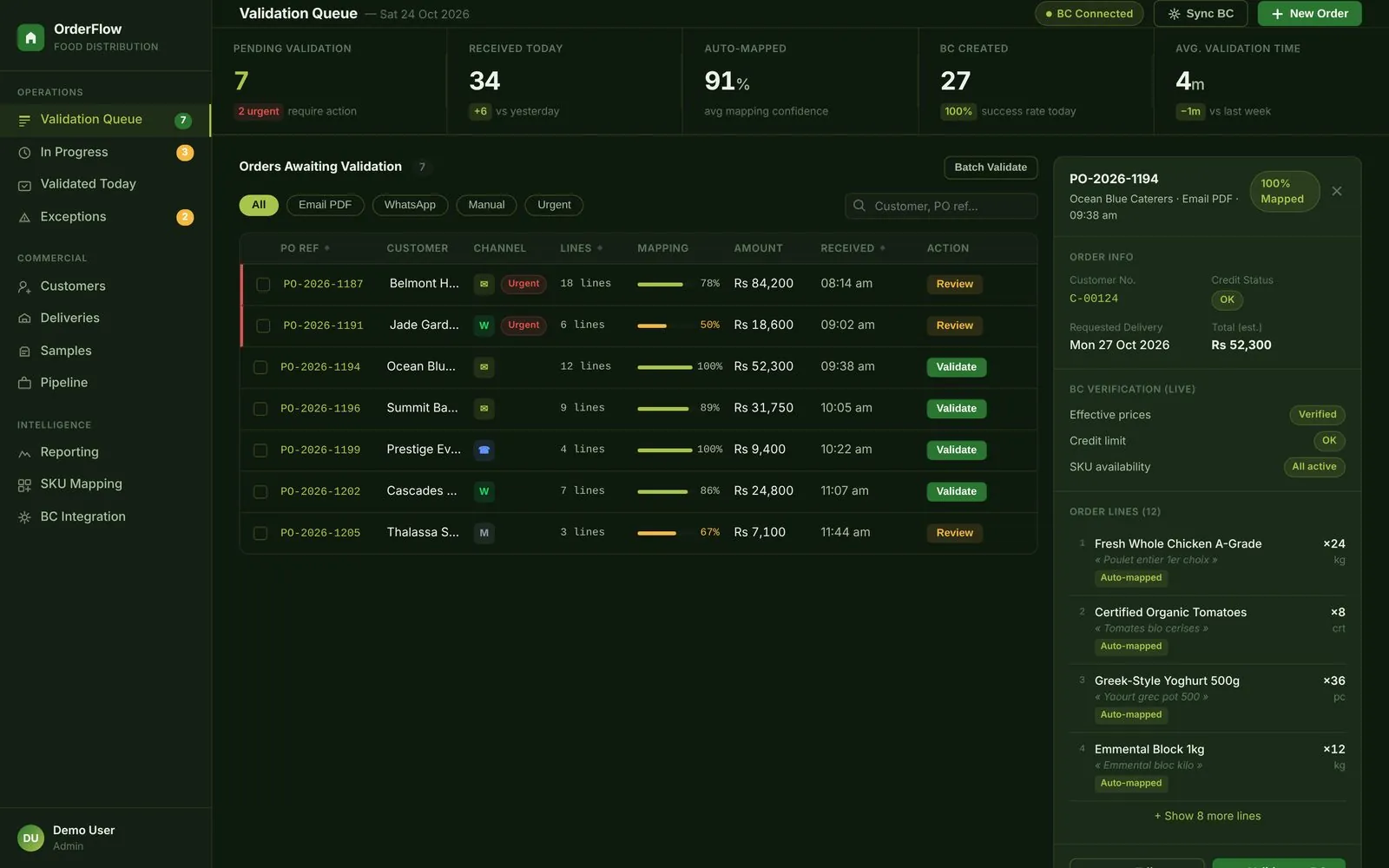 Order orchestration platform, main screen