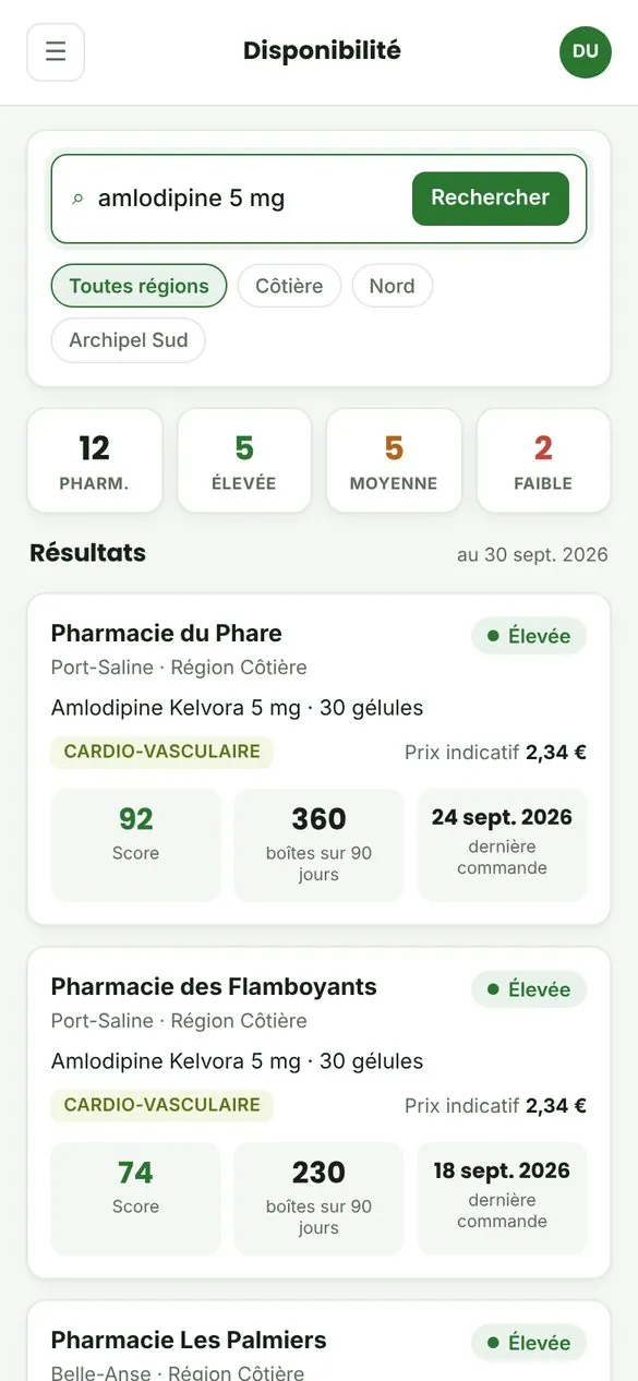 Medicine availability platform: The mobile view used by doctors