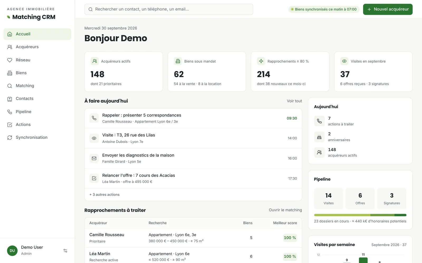 Buyer matching CRM, main screen