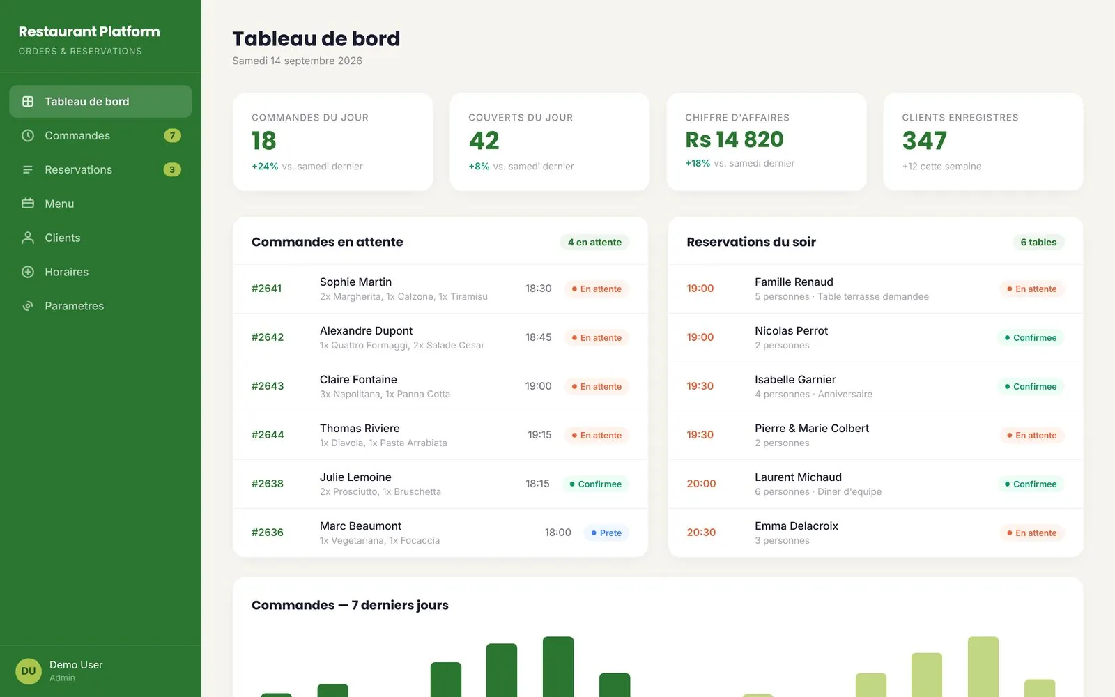 Restaurant orders and reservations, main screen